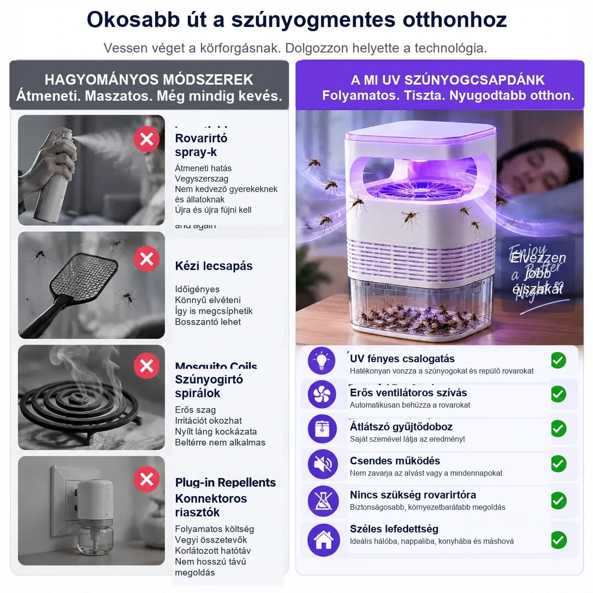 🦟 UV szúnyog- és rovarcsapda átlátszó gyűjtőtartállyal