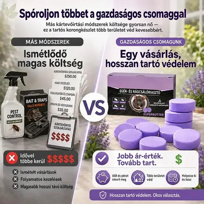 Natural Scented Pest Repellent Pucks – Multi-Pest Protection for Home, Garage & Outdoors